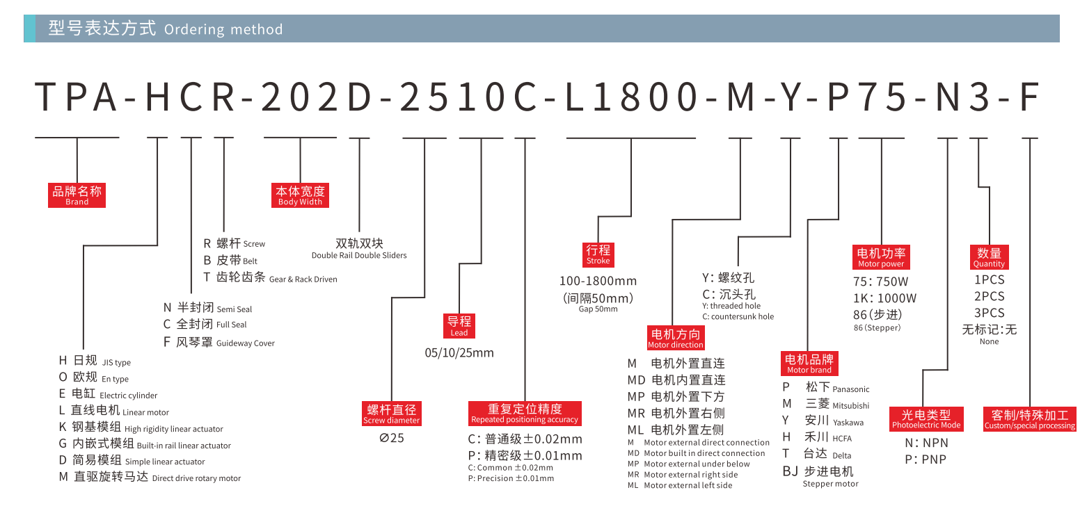 TPA-HCR-202D