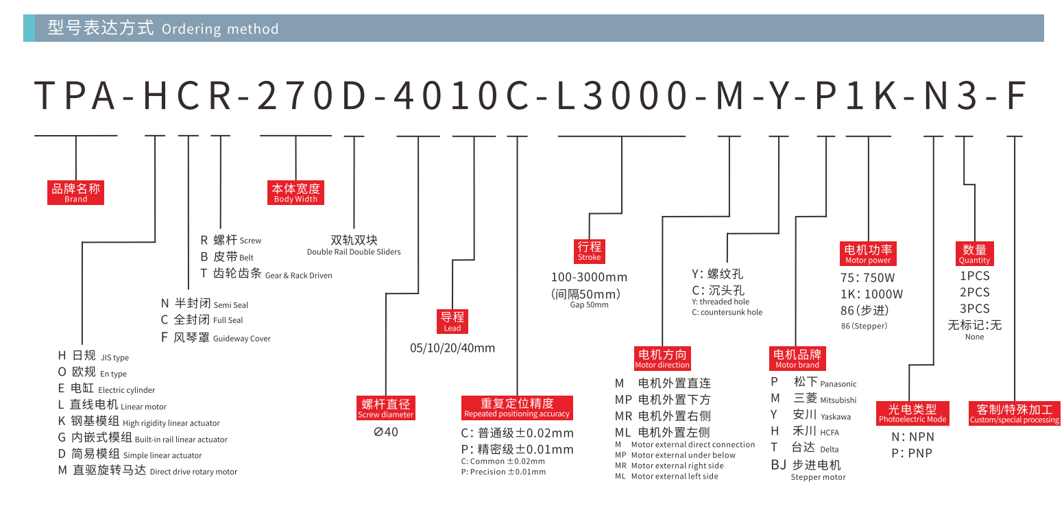 TPA-HCR-270D