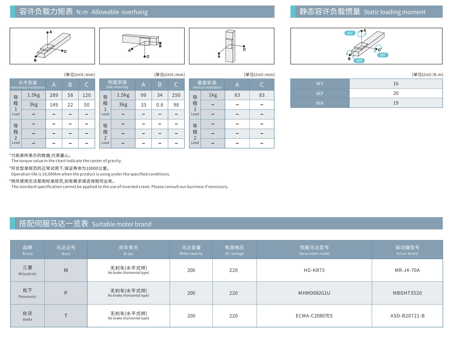 TPA-HCR-40S (2)