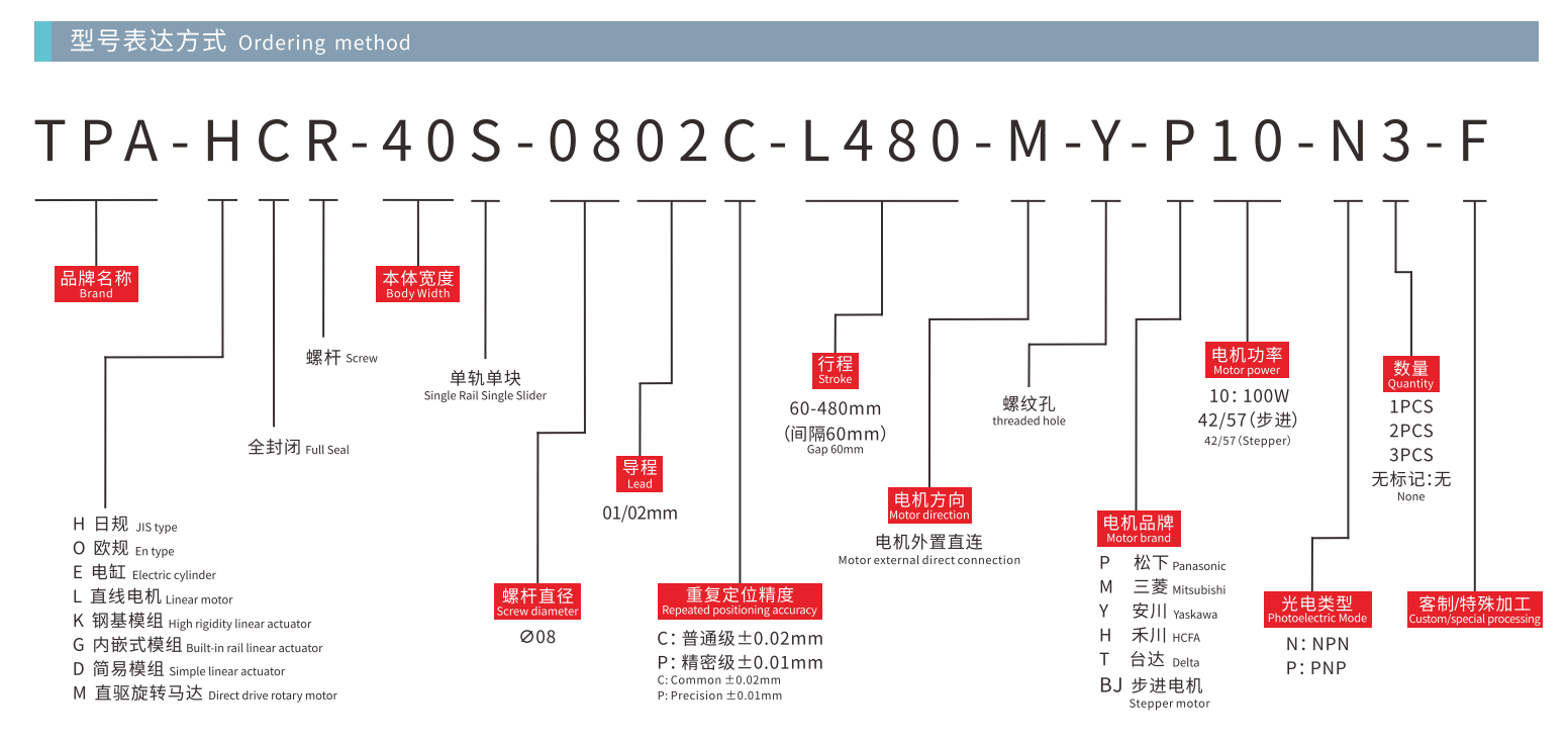 TPA-HCR-40S (3)