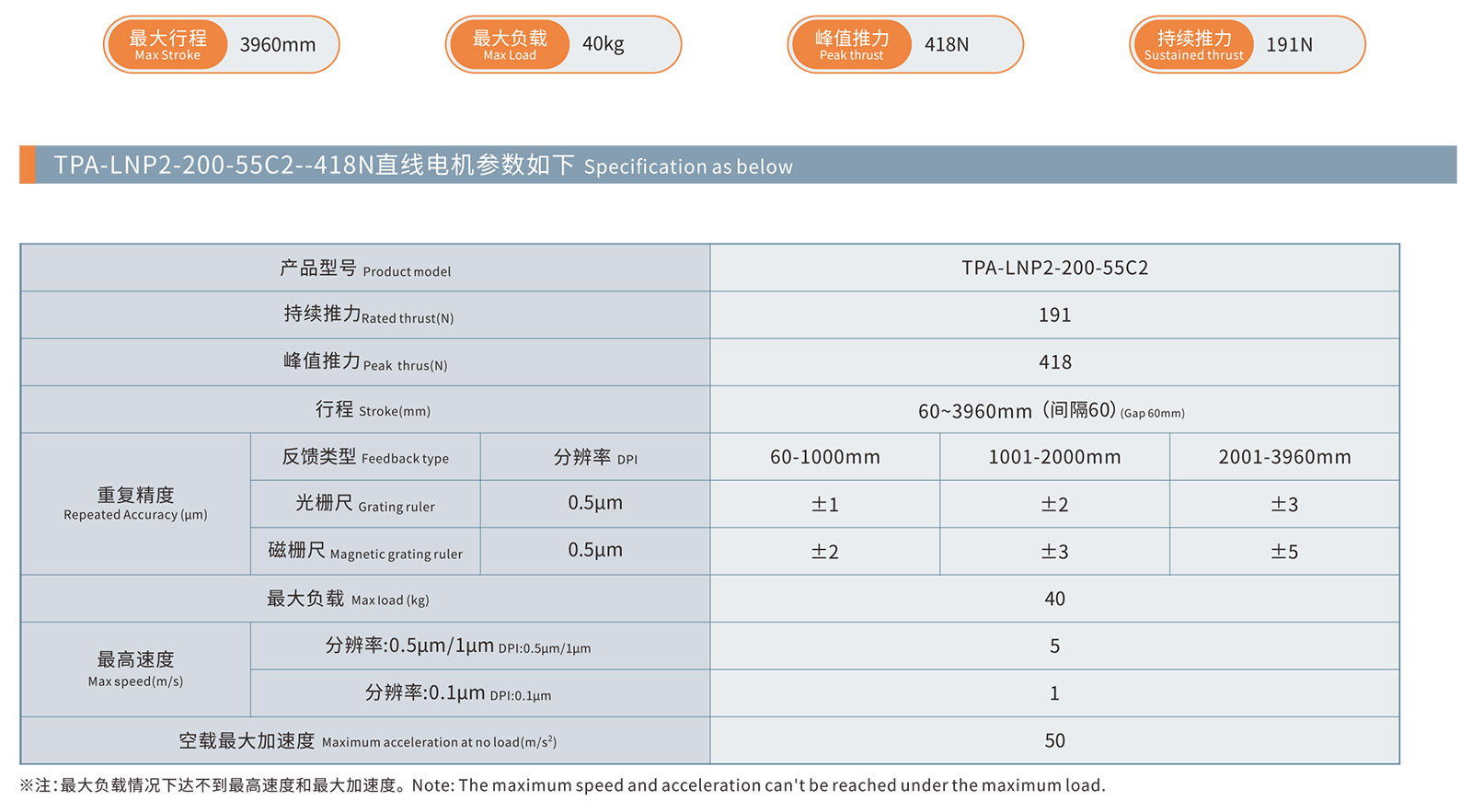 TPA-LNP2-200 (1)